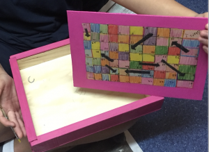 Read more about the article Technology Box Creations