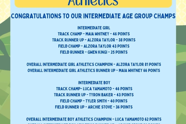 athletics 2026 results